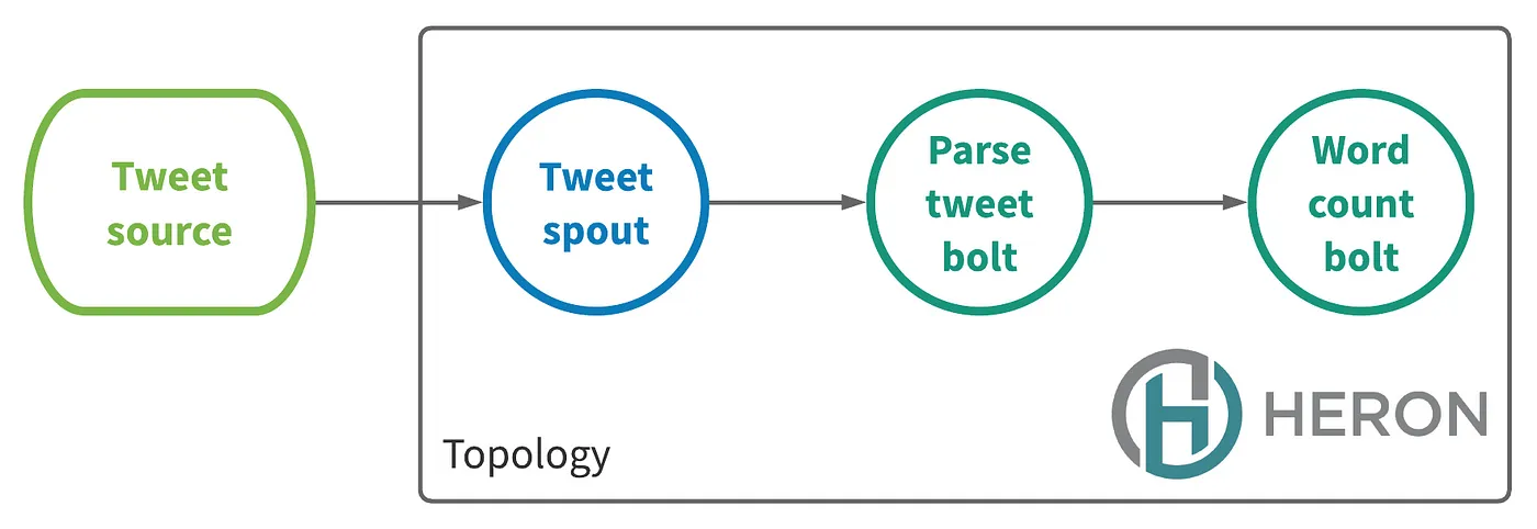 Sample_topology.webp